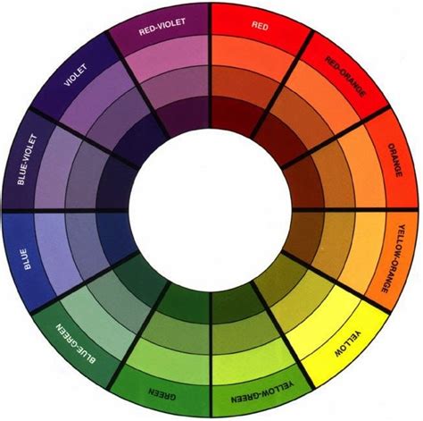 color wheel eyeshadow palette.